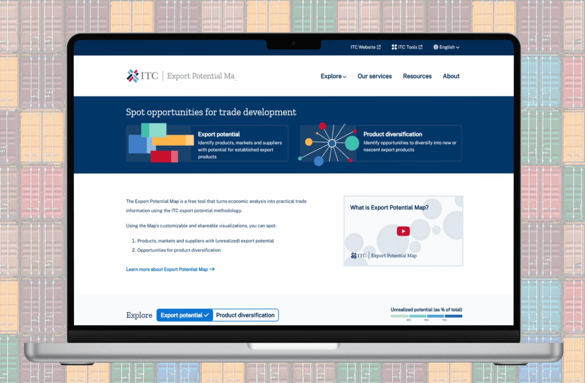 Export Potential Map website