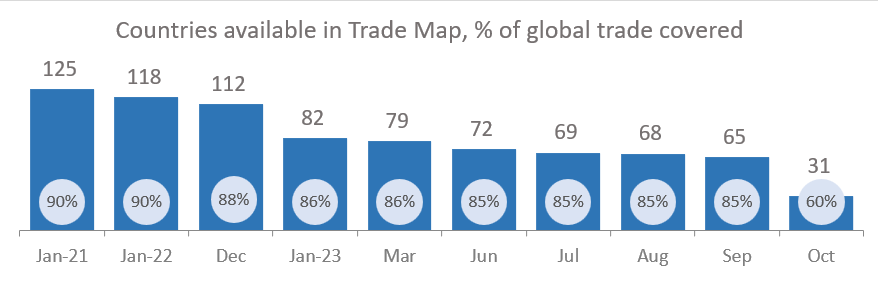 TMI monthly newsletter Q4 2023