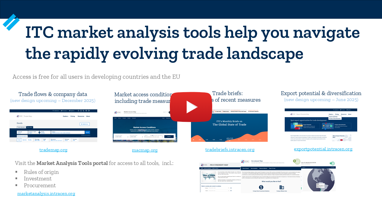 How to leverage ITC’s Market Analysis Tools to prepare for impact of latest US trade measures